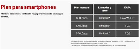 verizon planes prepagados|planes de verizon para celulares.